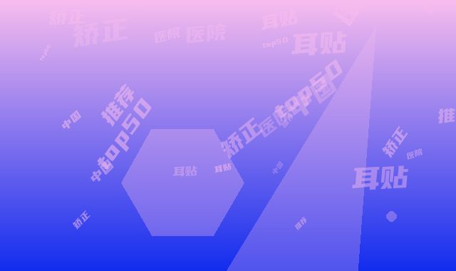 中国耳贴矫正医院推荐：耳贴矫正医院top50哪几家可靠