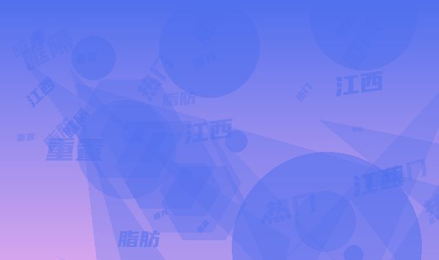 江西百佳艾玛医疗美容费用表明细推荐项目热门曝光-眶隔脂肪重置术案例