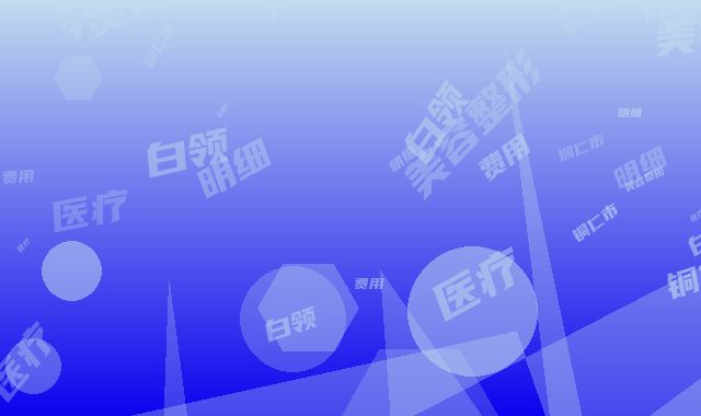 铜仁市白领医疗美容整形费用表明细2025项目参考-激光治高度近视眼案例